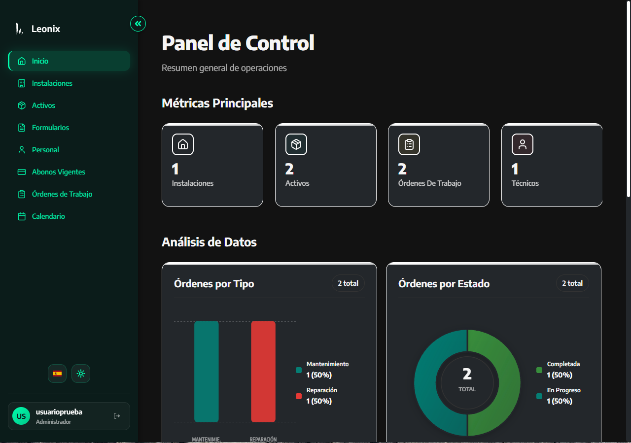 Imagen del proyecto CMMS Panel